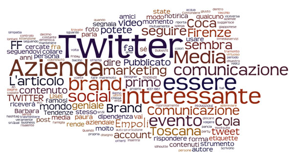 Nuvola di Tag sulla comunicazione Web